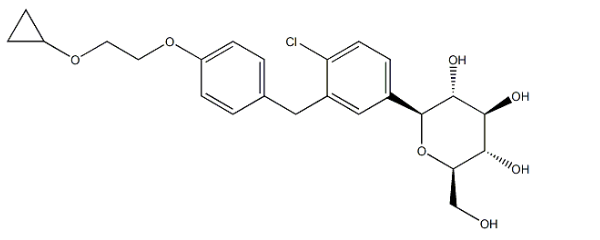 We need the following material: Bexagliflozin CAS 1118567-05-7