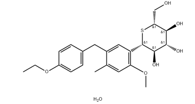 We need the following material: Luseogliflozin Hydrate  CAS 1152425-66-5