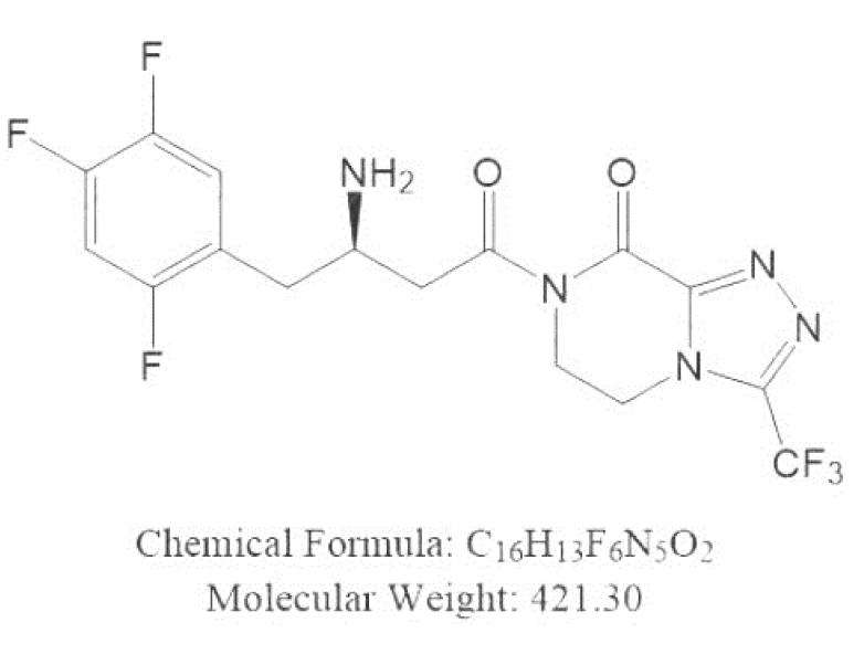 [Immediate Order]We need the following material: sitagliptin-impurity-64 CAS 486460-32-664