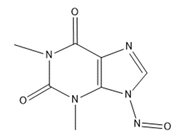 We need the following material: Theophylline Impurity CAS N/A