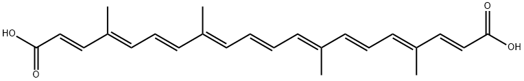 We need the following material: NORBIXIN(P) CAS 542-40-5