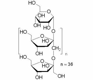 We need the following material: inulin CAS 9005-80-5